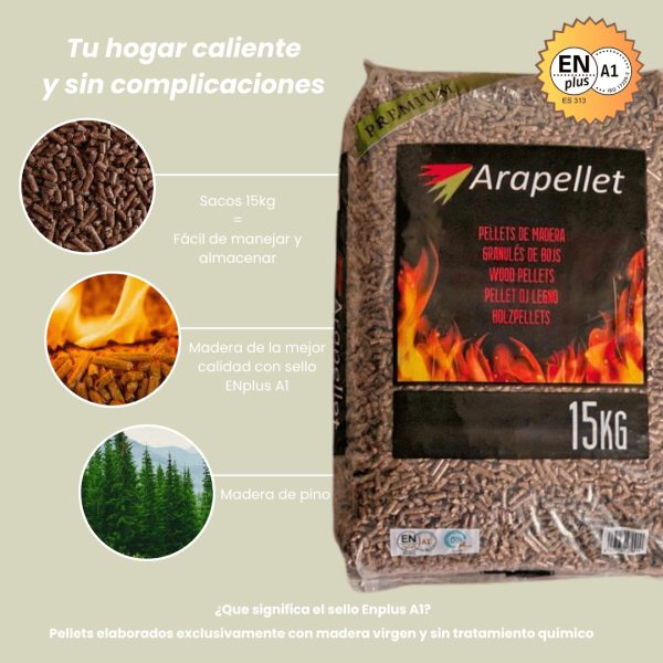 Saco de Pellet de Madera para Calderas y Estufas de Pellets