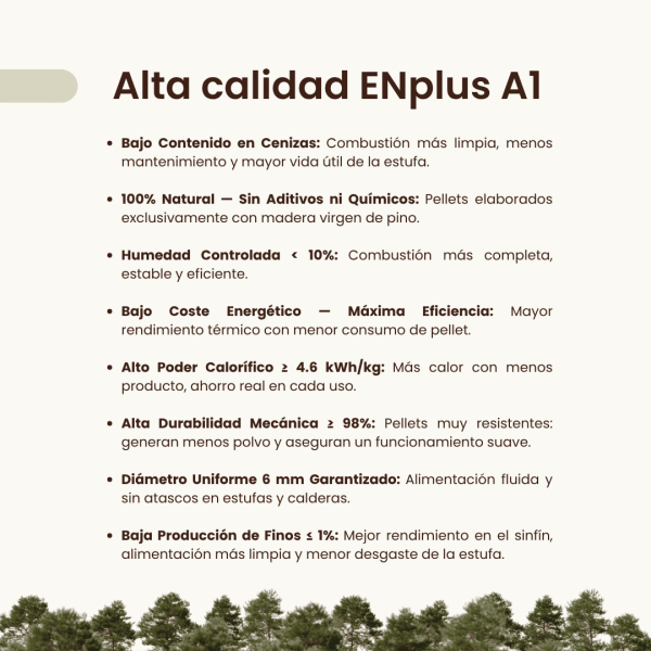 Saco de Pellet de Madera para Calderas y Estufas de Pellets